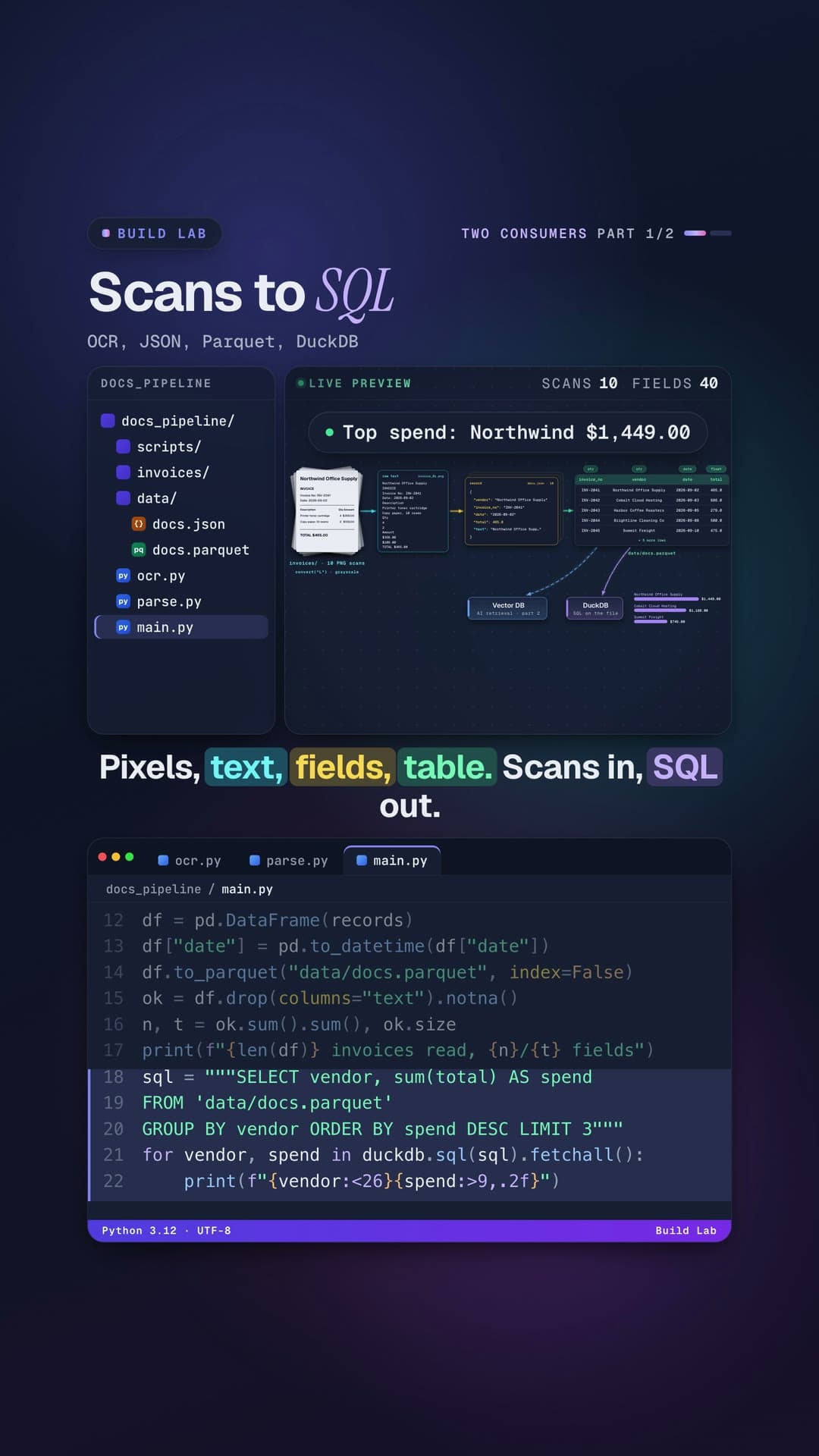Frame from Scanned invoices to SQL: Scans to SQL, OCR, JSON, Parquet, DuckDB